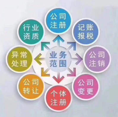 深圳注册公司代办机构哪家好
